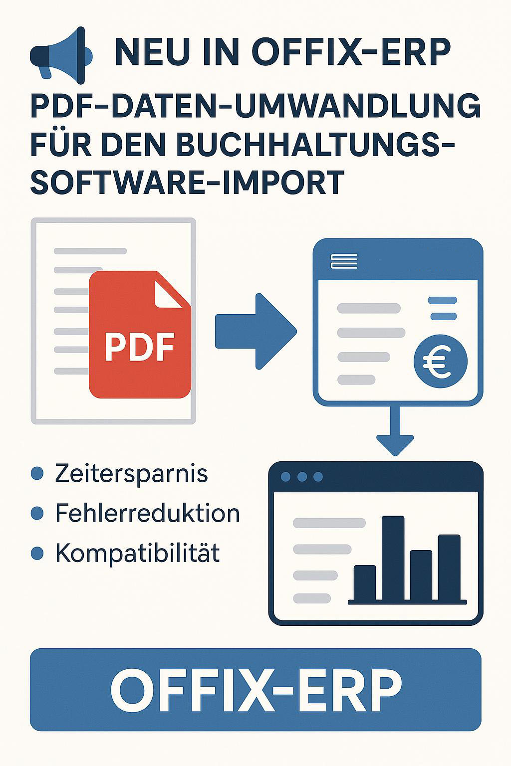 PDF nach Buchhaltung - Umwandlung